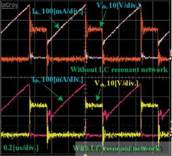帶有和沒有諧振LC網絡的傳統(tǒng)升壓轉換器的比較結果