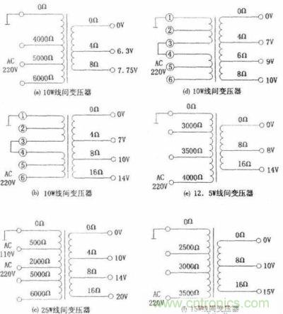 電路圖