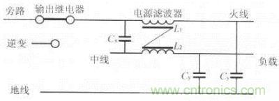 不間斷電源輸出部分的電路圖