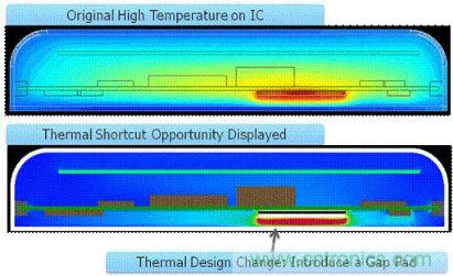 圖2：確定熱捷徑能引導(dǎo)設(shè)計(jì)人員做出改變，使散熱發(fā)生很大變化