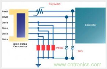 IEEE1394 電路保護典型設計圖