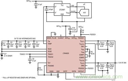 LTM4620、兩相 1.5V/26A 并聯(lián)輸出