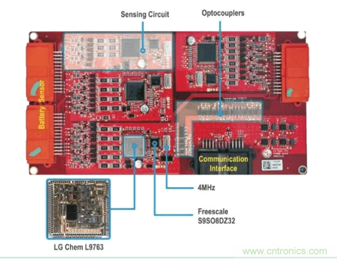 圖1：Chevy Volt電動車中四個電池接口控制模塊電路板的每一個都包含多個感應(yīng)電路和CAN通信電路，并通過通信子系統(tǒng)邊緣的光電耦合器進(jìn)行隔離。
