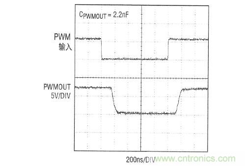 圖4：在有高速PWM輸入信號的情況下，LT3761仍然提供高速PWMOUT信號