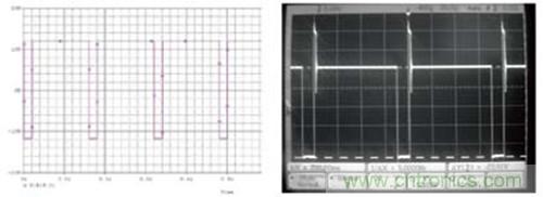 圖6:電路仿真結(jié)果  圖7:電路實測圖