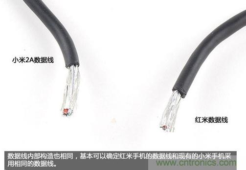 799元，看小米紅米手機(jī)內(nèi)部用什么零件？電子元件技術(shù)網(wǎng)