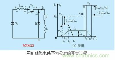 IGBT應(yīng)用常見問題及解決方法匯總