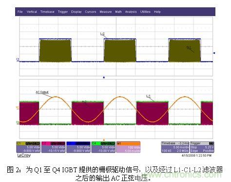 使功耗降至最低，太陽(yáng)能逆變器IGBT怎么選？