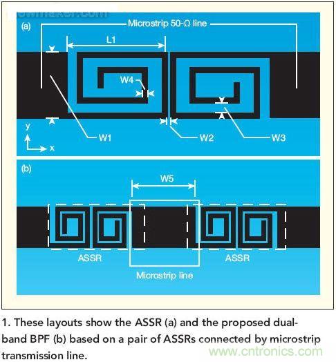 版圖顯示了ASSR(a)和推薦的雙頻帶帶通濾波器(b)， 這種濾波器采用了一對ASSR以及與之相連的微帶傳輸線。