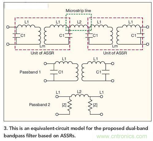 基于ASSR的雙頻帶帶通濾波器的等效電路模型。