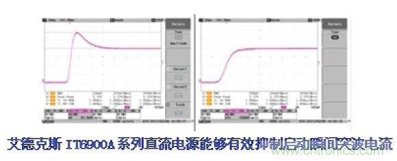 工程師的好幫手！一臺(tái)電源完成多種測(cè)試的解決方案