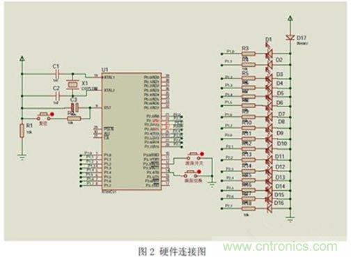 【圖文】利用單片機(jī)設(shè)計制作LED搖搖棒方案