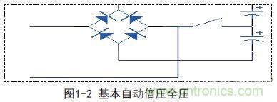 新型低功耗全電壓大功率開關(guān)電源設(shè)計方案