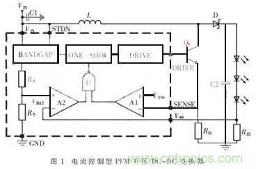 一款低功耗、低成本的白光LED驅(qū)動芯片設(shè)計