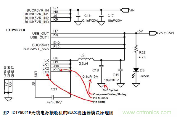 工程師推薦必看！開發(fā)高質(zhì)量PCB設(shè)計指南