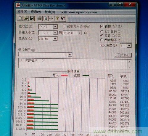 制作U盤全過程，由PCB做起