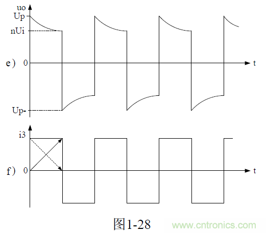 推挽式變壓器開(kāi)關(guān)電源原理及參數(shù)計(jì)算——陶顯芳老師談開(kāi)關(guān)電源原理與設(shè)計(jì)