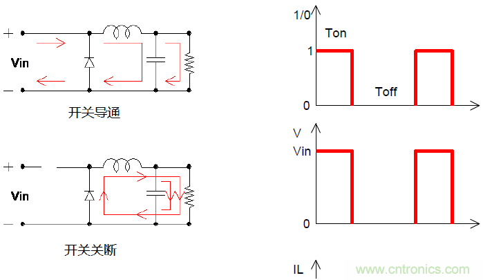 如何在開關(guān)電源中選擇合適的電感——電路保護與電磁兼容技術(shù)研討會內(nèi)容搶鮮看