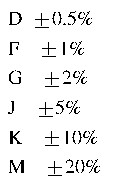 工程師經(jīng)驗：設(shè)計中片式電阻的選擇應(yīng)注意哪些事項？