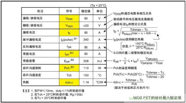 工程師分享：如何選擇合適的MOSFET器件？