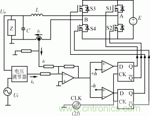 比比看，兩種逆變電源的控制方式誰(shuí)更優(yōu)？