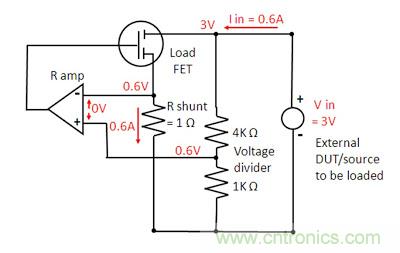 直流電子負(fù)載如何實(shí)現(xiàn)CV、CC或CR工作模式