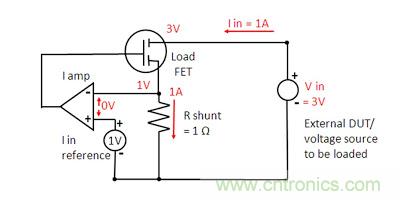 直流電子負(fù)載如何實(shí)現(xiàn)CV、CC或CR工作模式