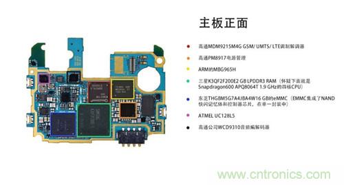 大神級S4拆機分析，小伙伴們驚呆了！