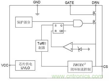 推薦：一款高效率3W LED非隔離球泡燈驅(qū)動(dòng)方案