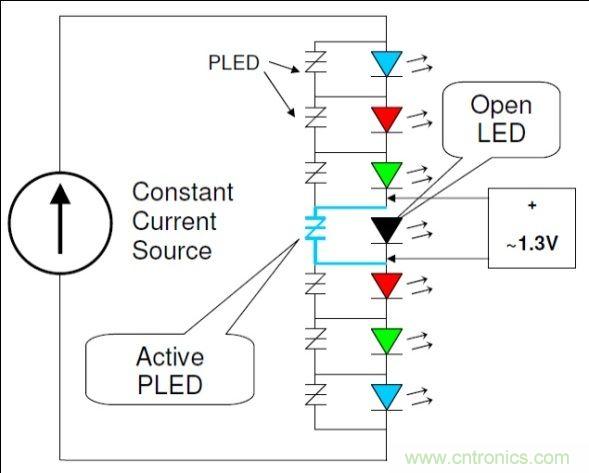 工程師詳解：如何優(yōu)化串聯(lián)LED照明電路保護(hù)設(shè)計