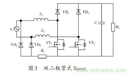 有圖有真相：針對(duì)無(wú)橋APFC電路的單周期控制方案與應(yīng)用 