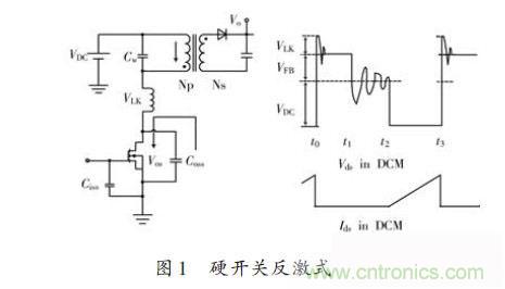 牛人設(shè)計：UCC28600準(zhǔn)諧振反激式開關(guān)電源