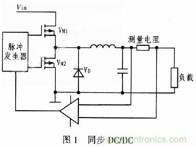 一步到位，半導(dǎo)體激光管LD的電源設(shè)計