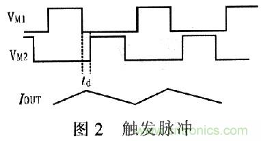 一步到位，半導(dǎo)體激光管LD的電源設(shè)計