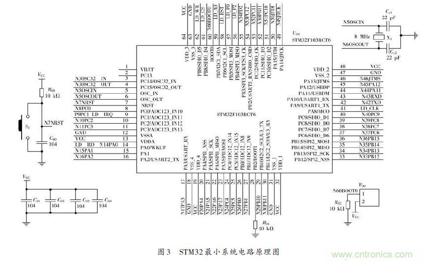 技術(shù)達(dá)人：ARM的非特定人語(yǔ)音識(shí)別系統(tǒng)的設(shè)計(jì)