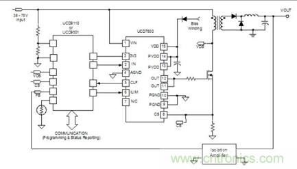 巧妙提升數(shù)字控制電源性能的利器—MOSFET驅(qū)動(dòng)器