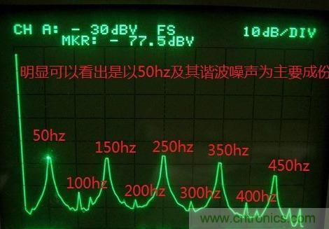 從業(yè)二十年的大神教你調(diào)試晶體管功放調(diào)試方法