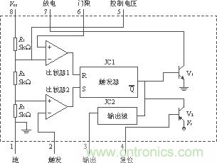 過流保護在可控硅整流裝置中的應(yīng)用