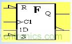 D觸發(fā)器邏輯符號