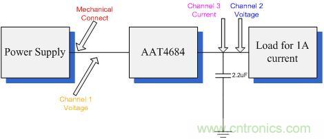 圖3：測(cè)試所用電路原理圖。