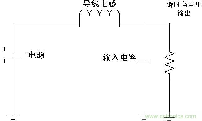 圖5： 輸入端輸入電容與導(dǎo)線電感構(gòu)成的LC振蕩電路。