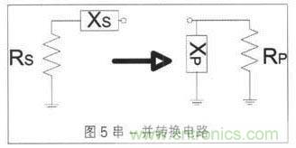 寬帶射頻功率放大器的匹配電路設(shè)計