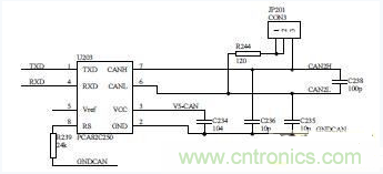 基于DSP和OZ890構成的電池管理系統(tǒng)設計