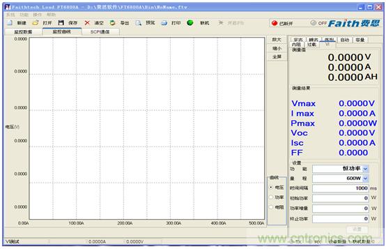 那些我們所忽視的電源測(cè)試問(wèn)題