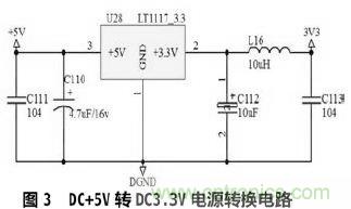 設(shè)計分享：基于STM32F101數(shù)據(jù)采集器的設(shè)計方案