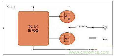 用于開關(guān)電源應(yīng)用的MOS管對。(DC-DC控制器)