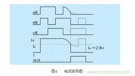 電路原理和時序圖