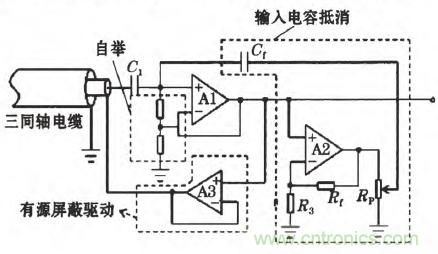 震驚！電壓非接觸式穩(wěn)定測(cè)量的驚天實(shí)現(xiàn)