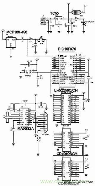  圖1、圖2、圖4和圖5中布線的電路原理圖