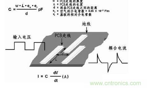 在PCB上布兩條靠近的走線，很容易產(chǎn)生寄生電容。由于這種寄生電容的存在，在一條走線上的快速電壓變化會(huì)在另一條走線上產(chǎn)生電流信號(hào)。